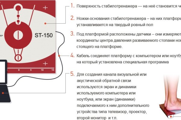 Кракен 17 рабочая ссылка