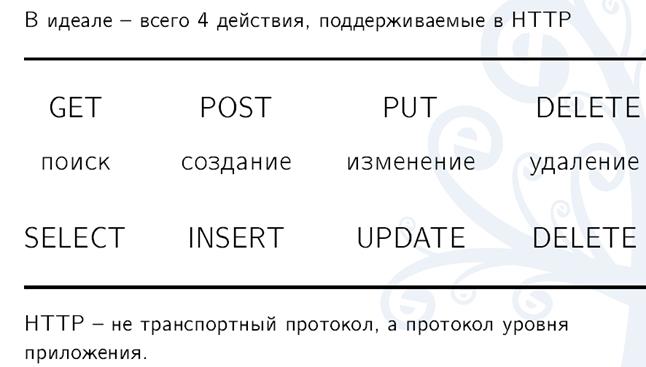 Кракен торговая kr2web in